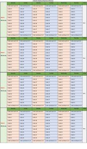 Month Elliptical Machine Workout