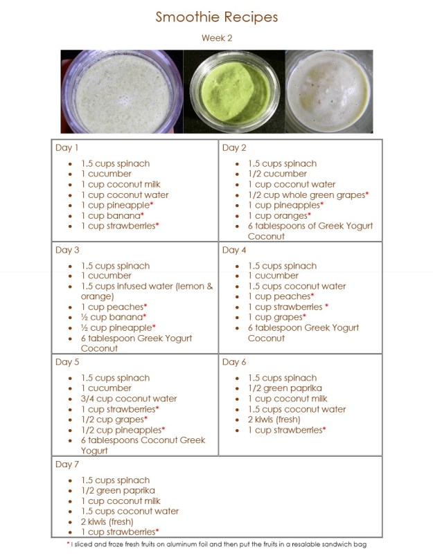 Smoothie Recipes week 2