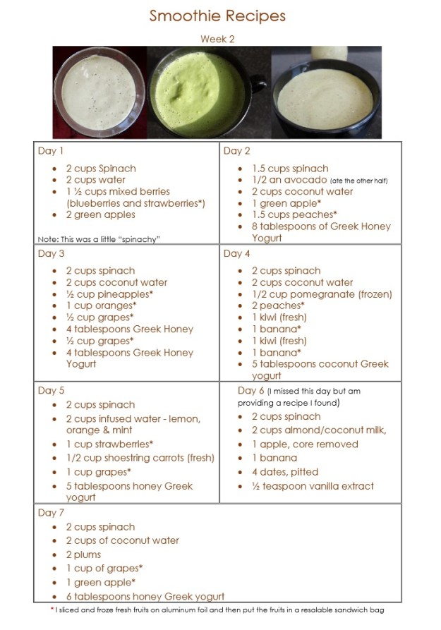 Smoothies week 3