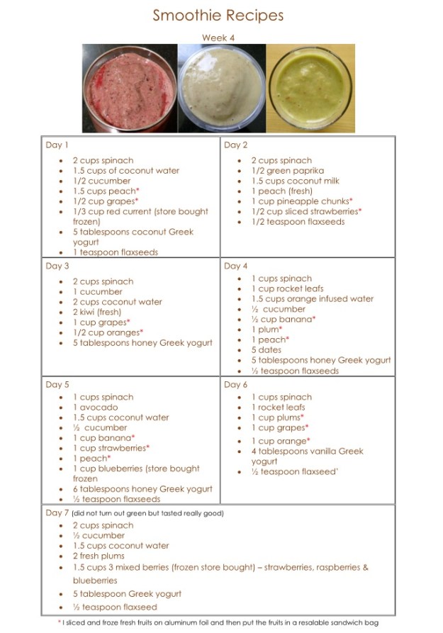 Smoothies week 4
